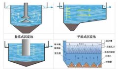 斜管填料沉淀池如何去除固體污染物的？